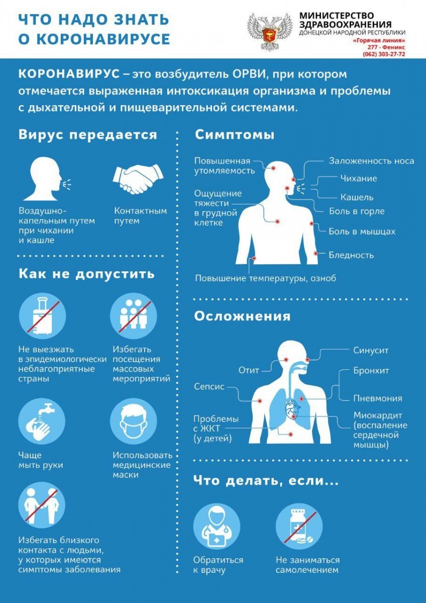 Минздрав ДНР: Что нужно знать о коронавирусе (инфографика)