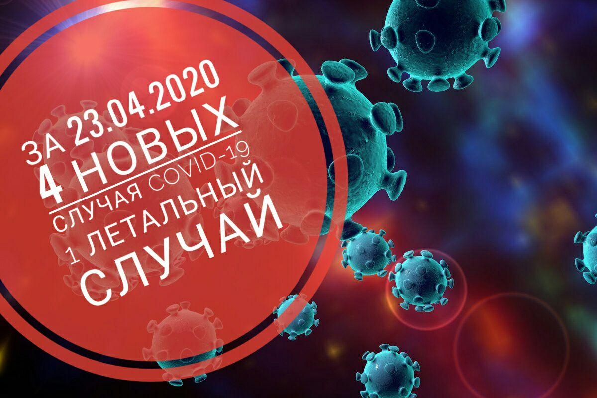 В ДНР выявили четыре новых случая заболевания коронавирусом, один летальный – Минздрав