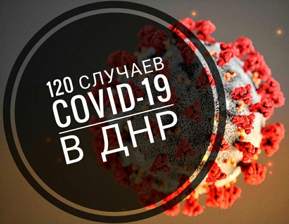 Минздрав ДНР сообщает о выявлении еще десяти новых случаев коронавирусной инфекции
