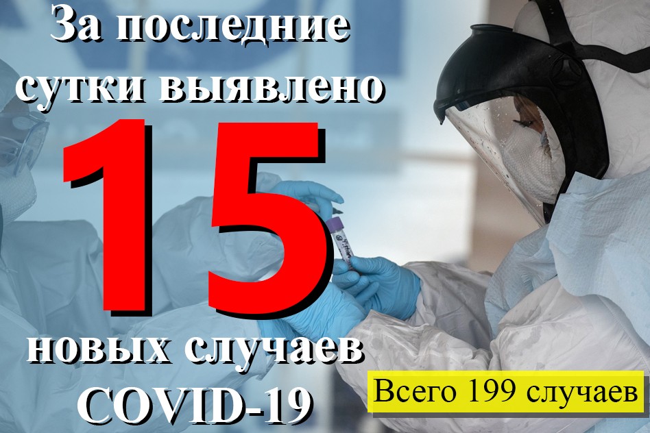 В ДНР выявлено 15 новых случаев заболевания COVID-19 – Минздрав