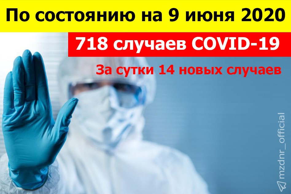 По состоянию на 12:00 9 июня в ДНР 718 зарегистрированных случаев инфекции COVID-19 – Минздрав