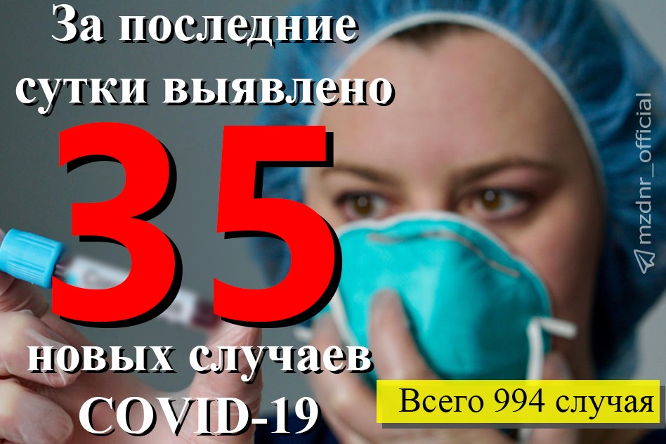 В Республике зафиксировано 35 новых случаев заболевания COVID-19 — Минздрав ДНР