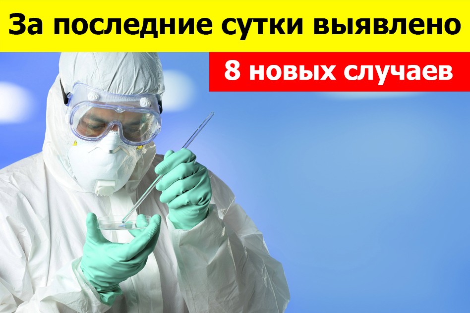 В ДНР выявлено восемь новых случаев заболевания COVID-19, два из них – у прибывших из Украины