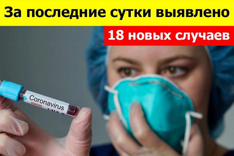 В ДНР за сутки COVID-19 диагностирован у 18 пациентов