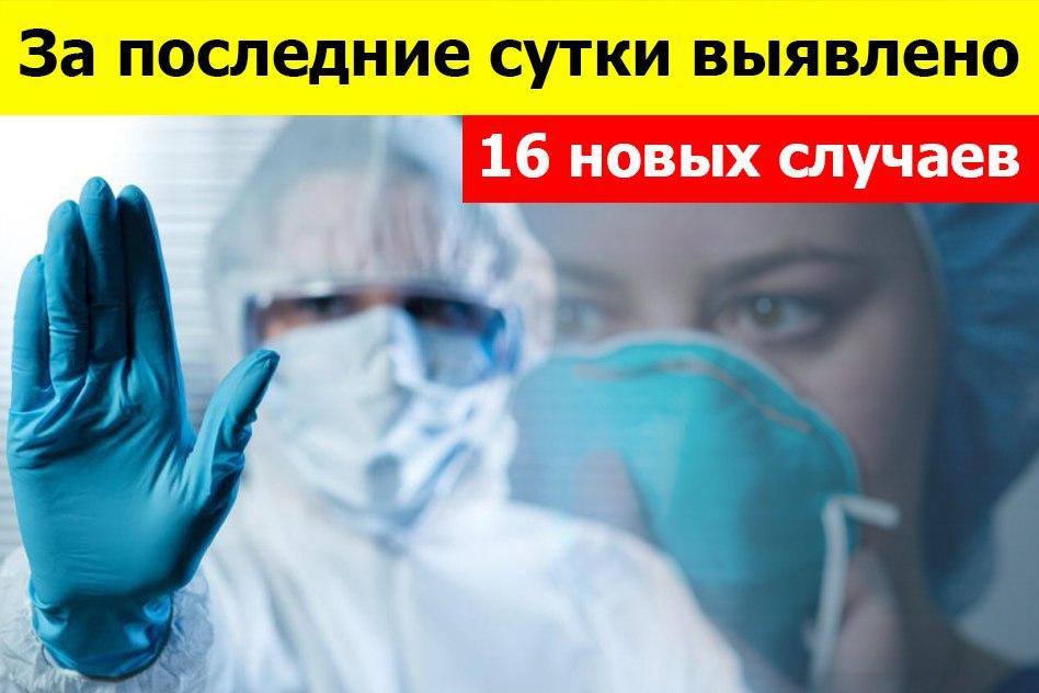 За последние сутки в ДНР выявлено 16 случаев заболевания COVID-19