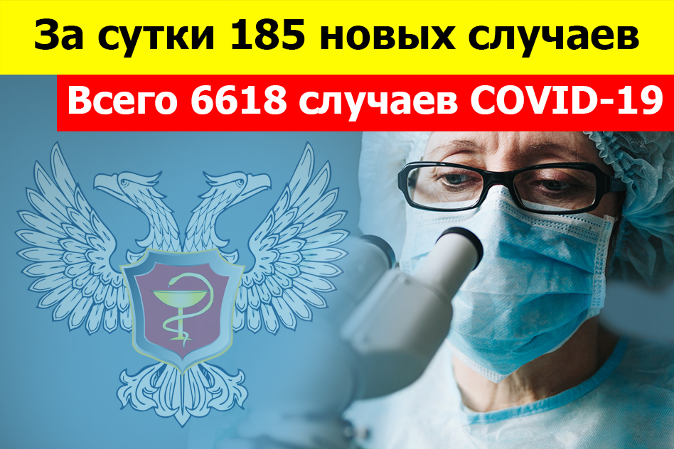 По состоянию на 30 октября зарегистрировано 6618 случаев инфекции COVID-19 на территории ДНР